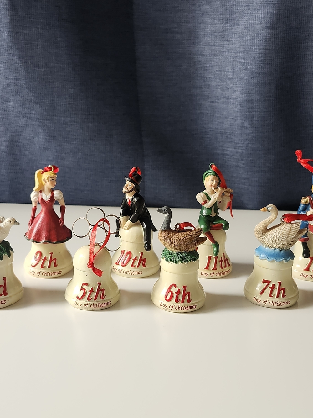 12 Days of Christmas Numbered Hanging Decorative Ornaments Set of 8, WMG'07